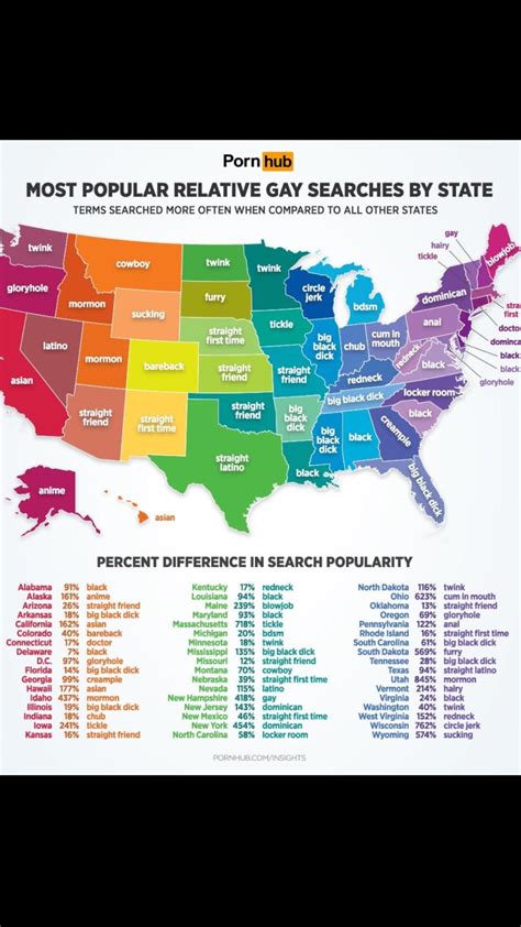 pornpics pornpics|43 Most Popular Gay Porn Searches Per State In 2024 .